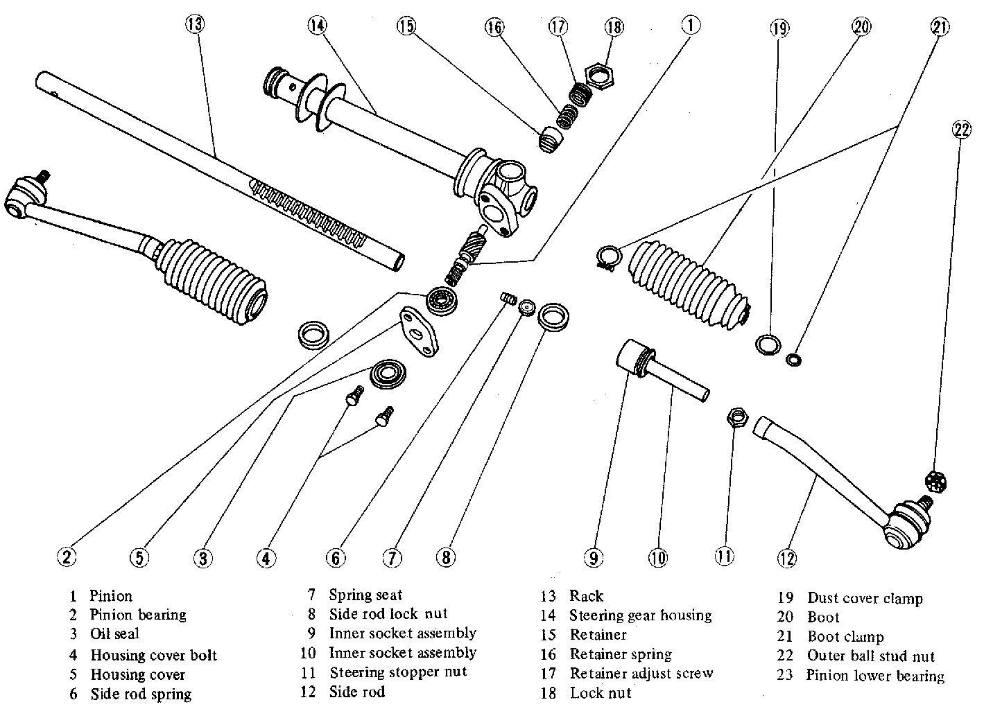 Steering Rack 2 Tie Rods 1